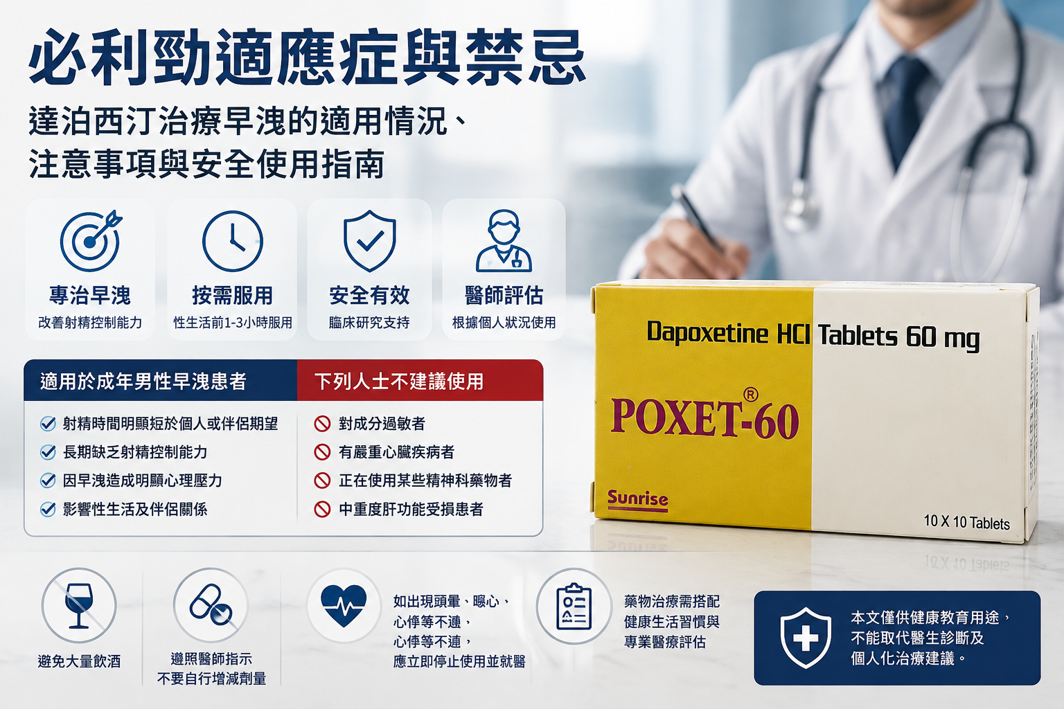 必利勁適應症與禁忌