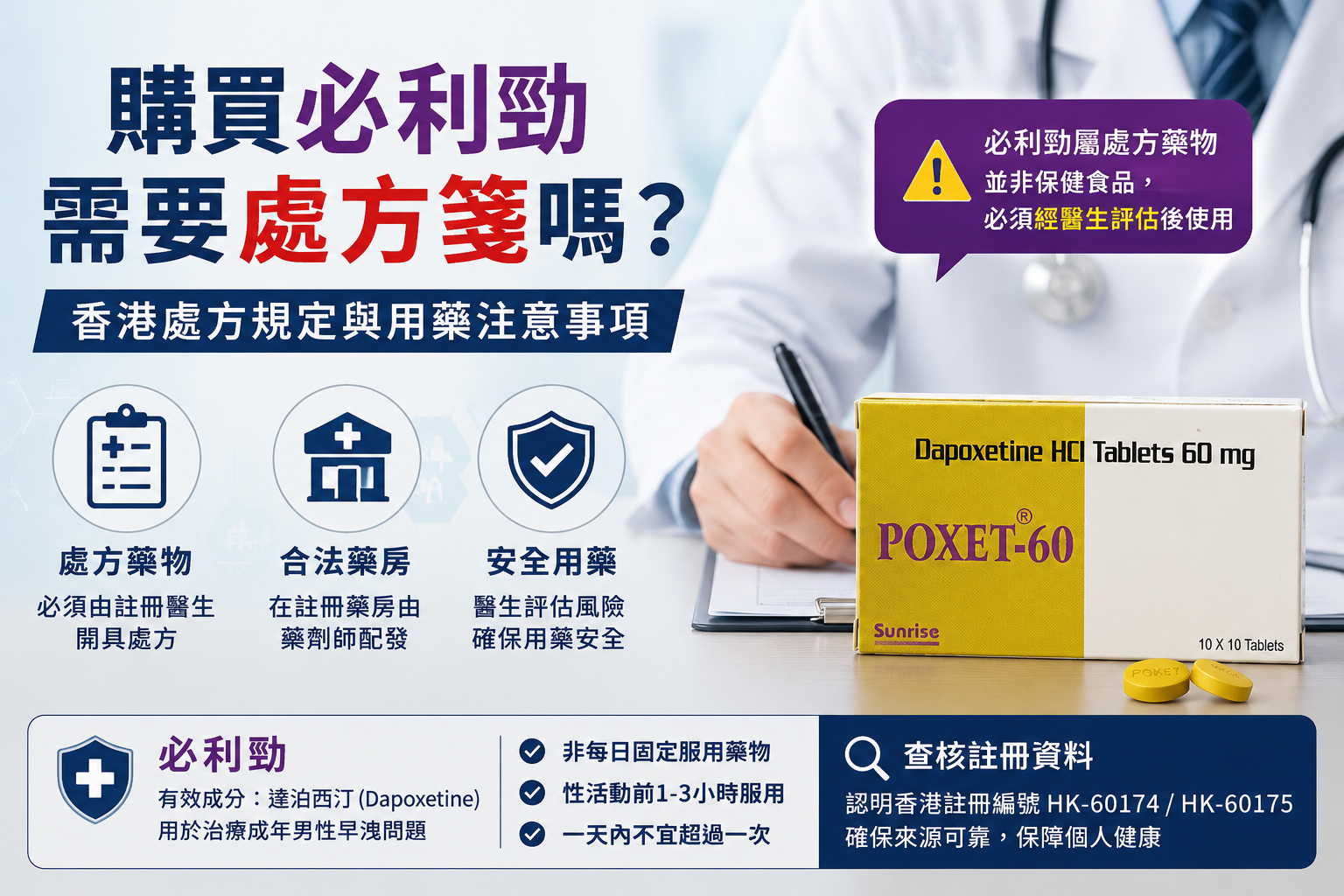 購買必利勁需要處方箋嗎